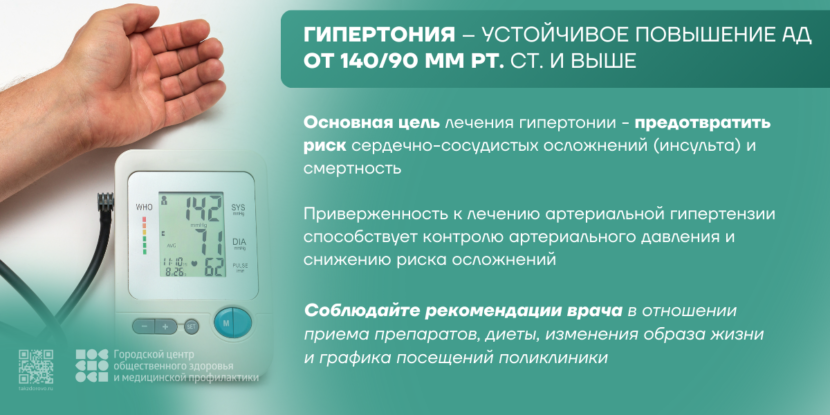12-18 мая неделя борьбы с артериальной гипертонией и приверженности назначенной врачом терапии